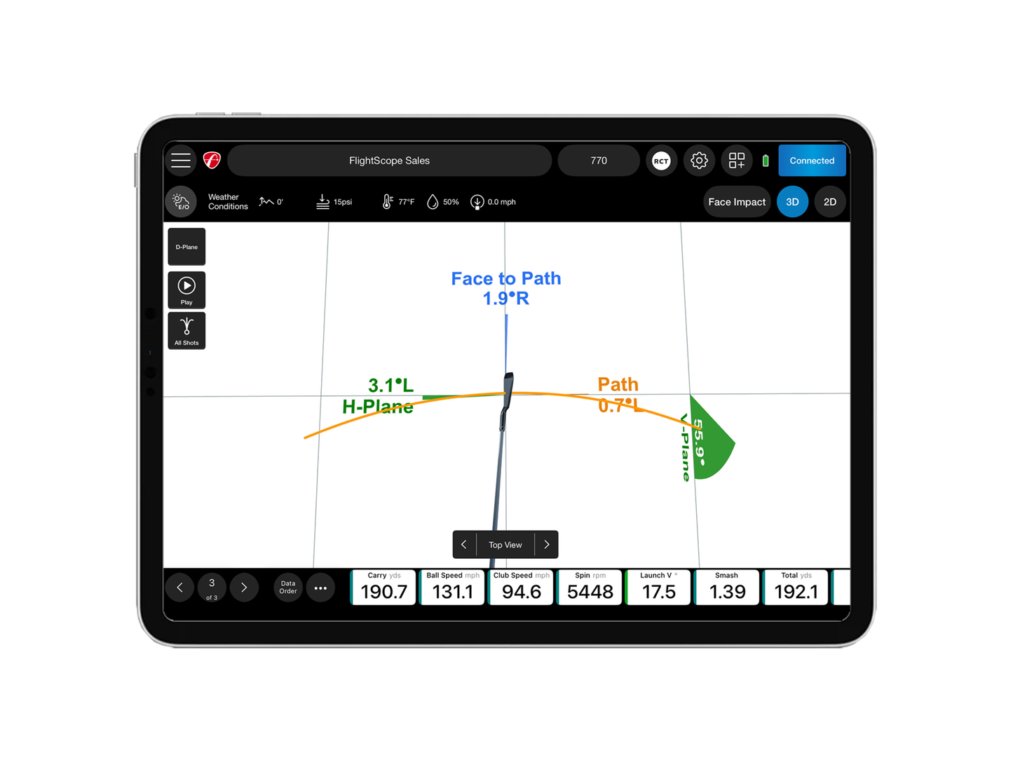 FlightScope Mevo+ / Mevo Gen2 Pro Package & Face Impact Location golf simulator software for indoor golf simulator setup