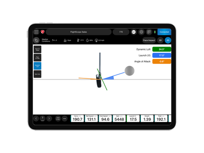 FlightScope Mevo+ / Mevo Gen2 Pro Package & Face Impact Location golf simulator software for indoor golf simulator setup