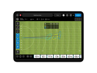 FlightScope Mevo+ / Mevo Gen2 Pro Package & Face Impact Location golf simulator software for indoor golf simulator setup