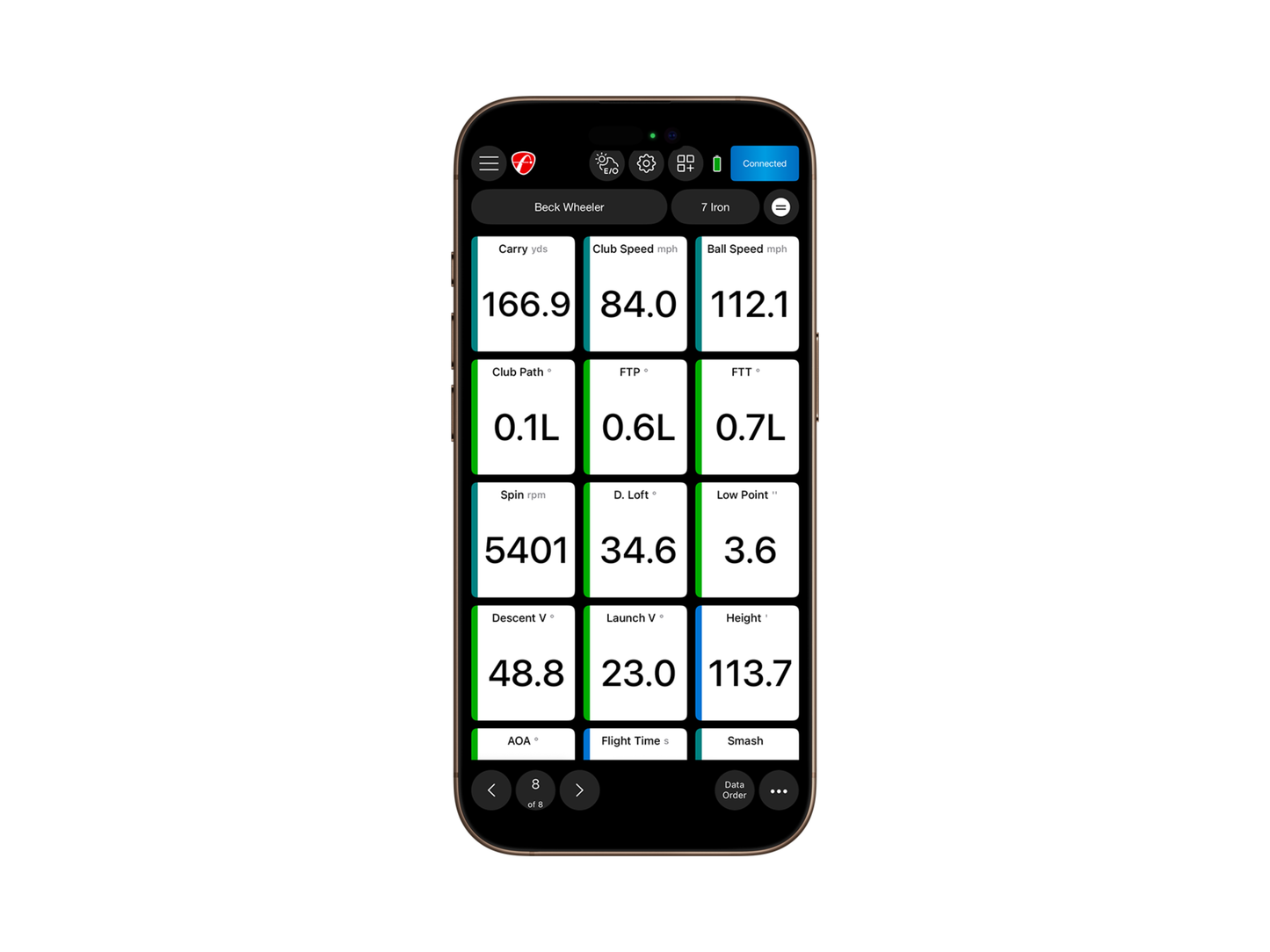 FlightScope Mevo+ / Mevo Gen2 Pro Package golf simulator software for indoor golf simulator setup