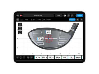 FlightScope Mevo+ / Mevo Gen2 Pro Package & Face Impact Location golf simulator software for indoor golf simulator setup