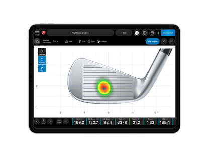 FlightScope Mevo+ / Mevo Gen2 Face Impact Location golf simulator software for indoor golf simulator setup