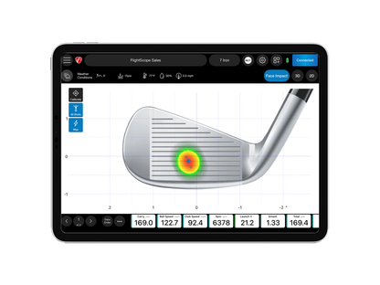 FlightScope Mevo+ / Mevo Gen2 Pro Package & Face Impact Location golf simulator software for indoor golf simulator setup