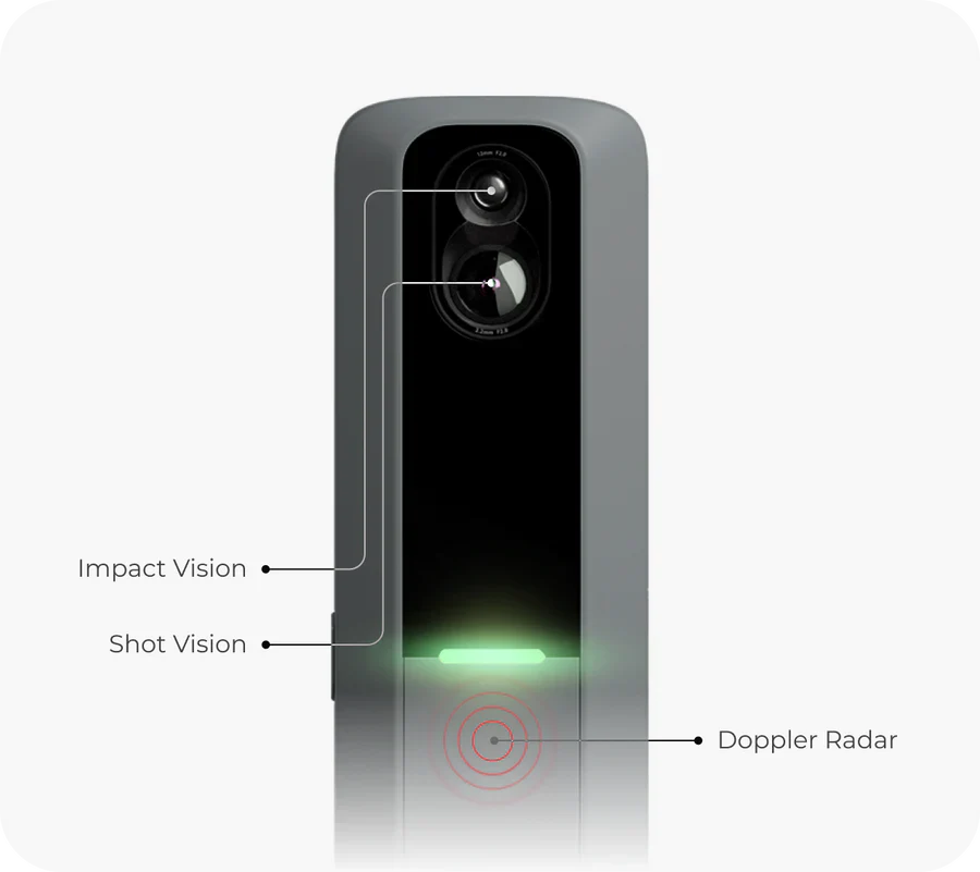 Rapsodo MLM2PRO Launch Monitor / Golf Simulator golf launch monitor for indoor golf simulator setup