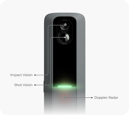 Rapsodo MLM2PRO Launch Monitor / Golf Simulator golf launch monitor for indoor golf simulator setup