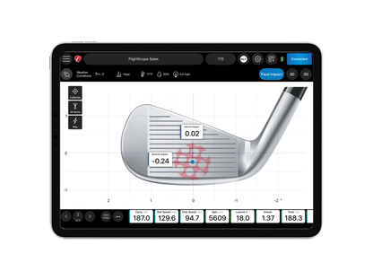 FlightScope Mevo+ / Mevo Gen2 Face Impact Location golf simulator software for indoor golf simulator setup