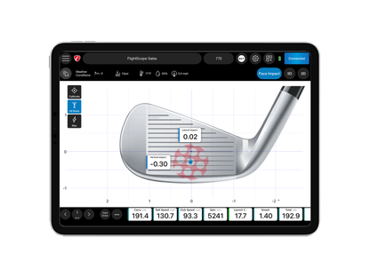 FlightScope Mevo+ / Mevo Gen2 Face Impact Location golf simulator software for indoor golf simulator setup