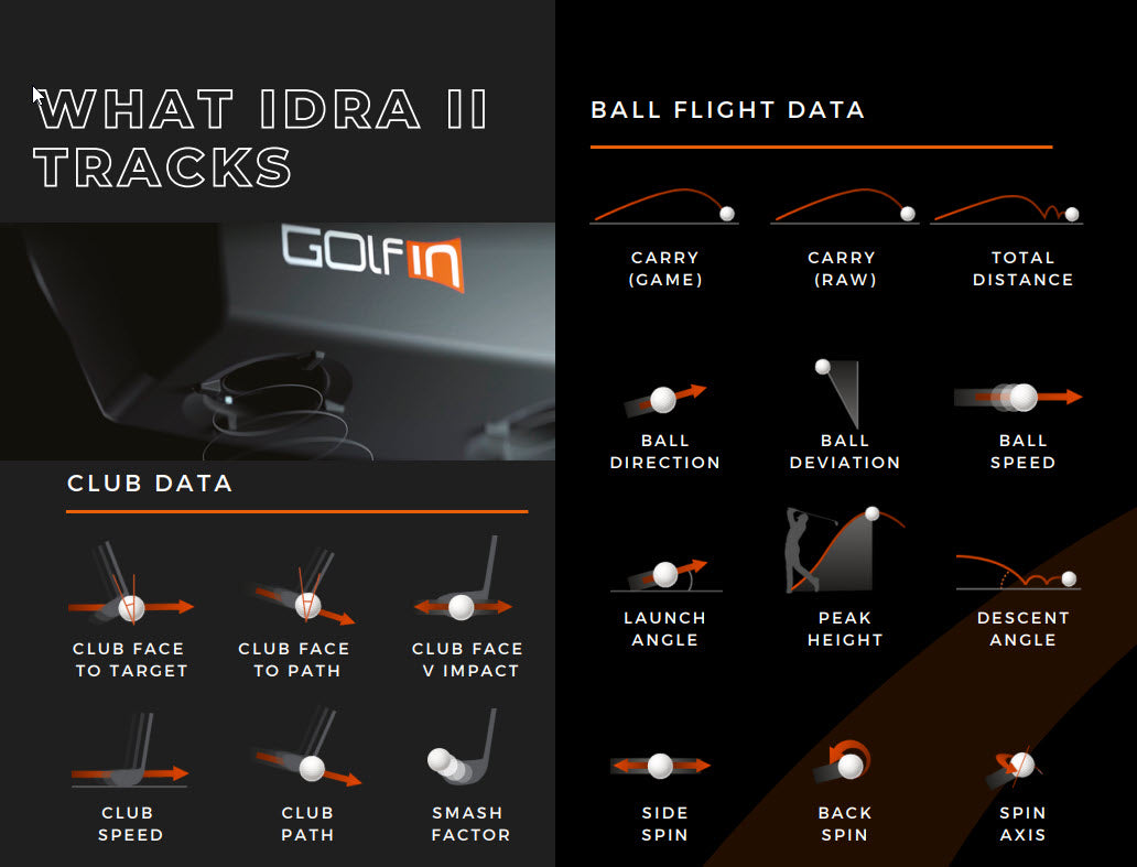 SimBooth IDRA II Launch Monitor