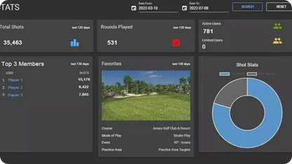 TruGolf E6 Connect Commercial Tools golf simulator software for indoor golf simulator setup